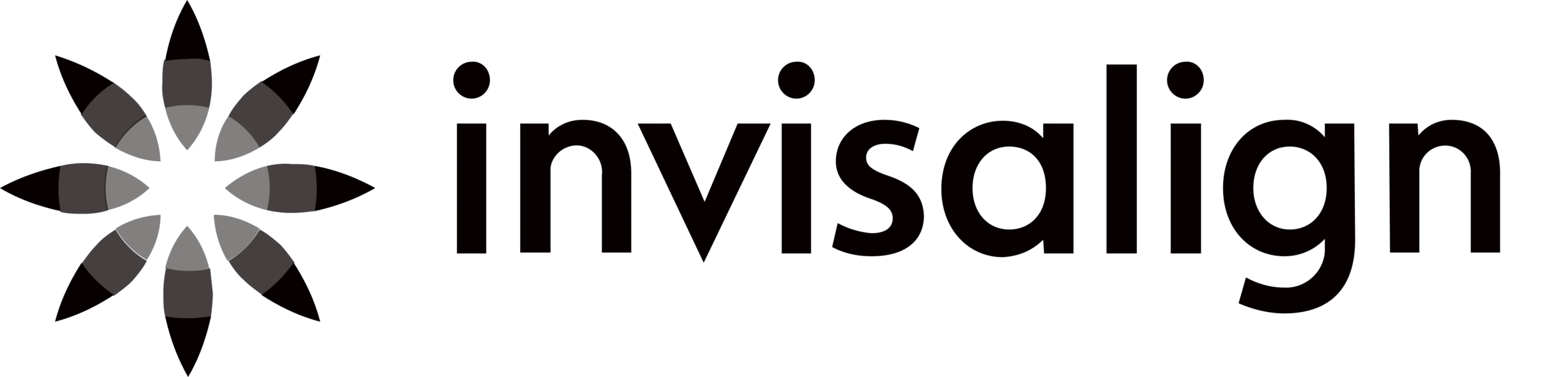 Invisalign - Alinhadores Transparentes